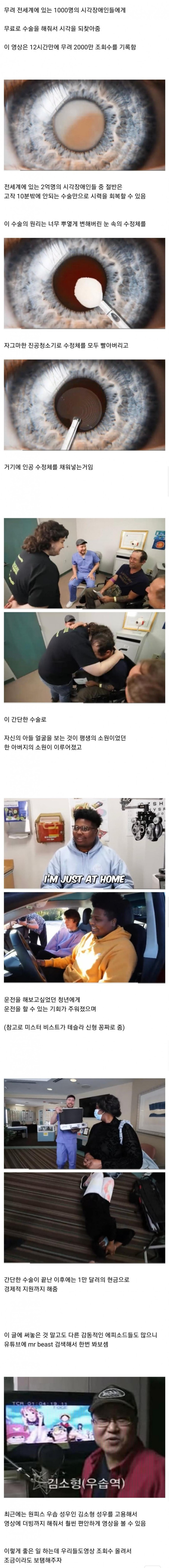 전세계 구독자 1위 유튜버 미스터 비스트 근황