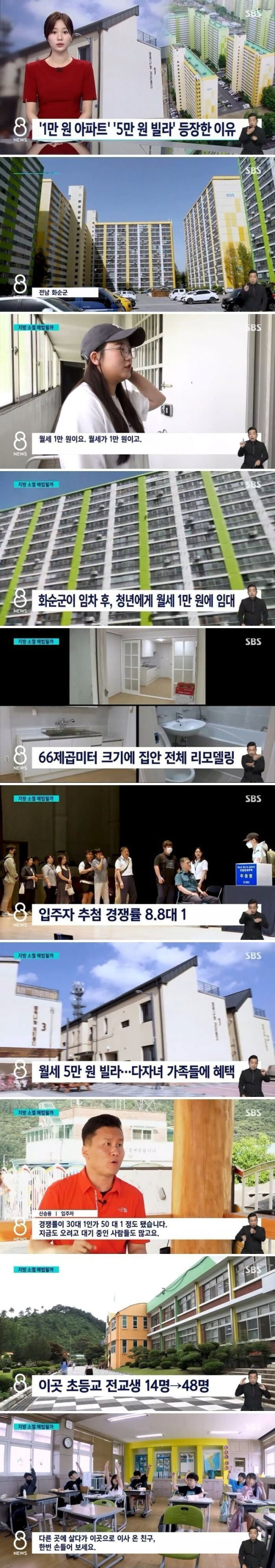 월세 1만원이라는 청년아파트