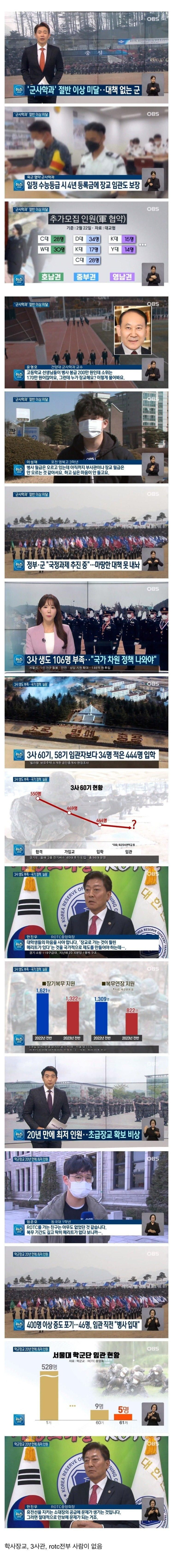 장교 모집 근황