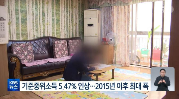 내년 예산안 상황