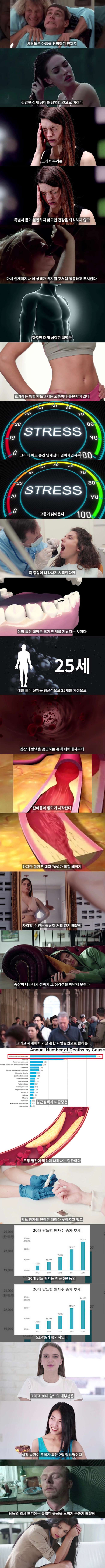 운동을 꼭 해야하는 이유