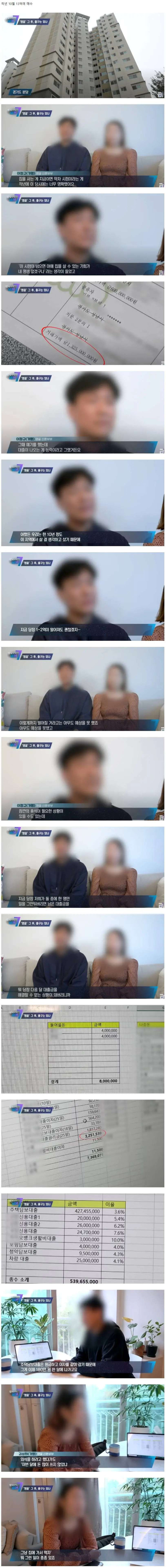 영끌로 분당에 13억짜리 아파트 샀던 신혼부부
