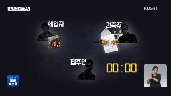 3400여채 소유한 빌라의 신 일당 구속