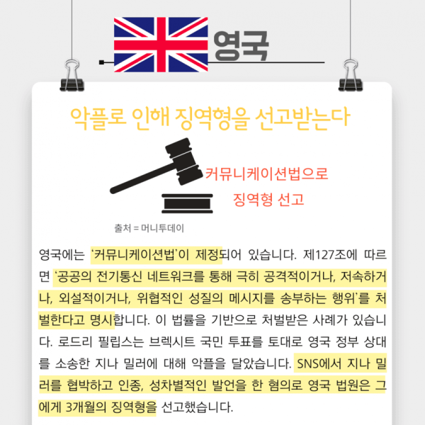 최근 선진국들의 악플 처벌 수위