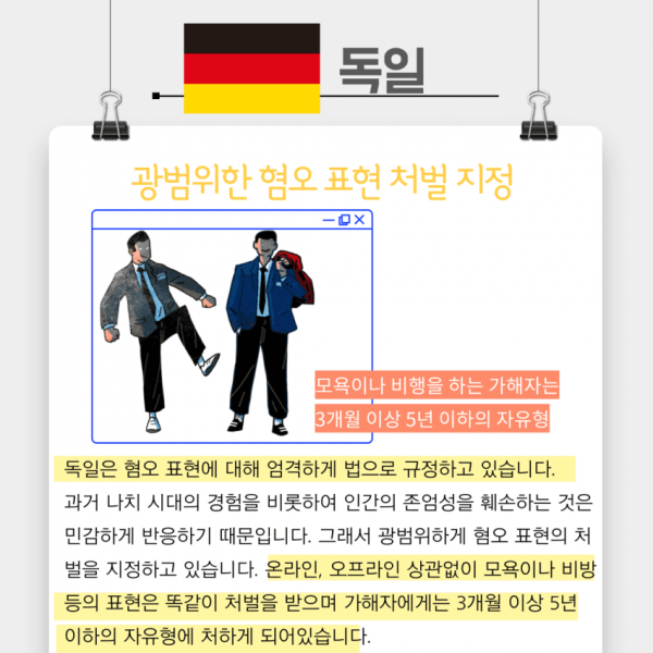 최근 선진국들의 악플 처벌 수위