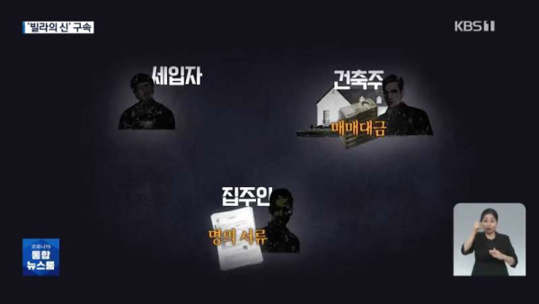 3400여채 소유한 빌라의 신 일당 구속