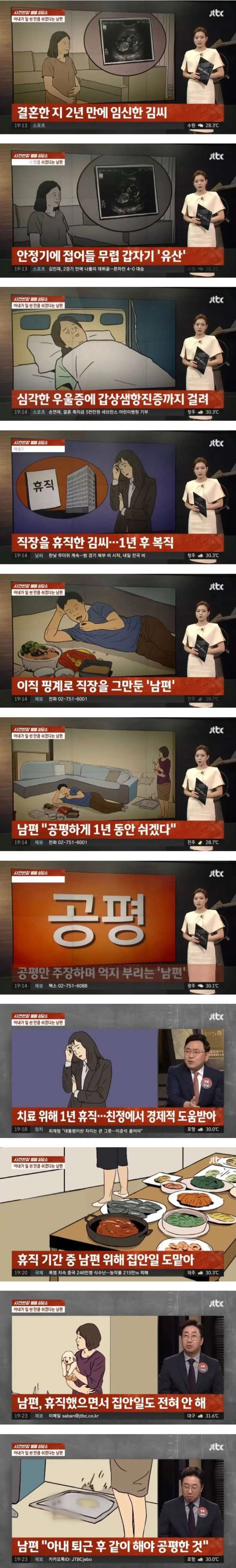 유산한 아내가 1년 휴직하자..남편이 한 행동