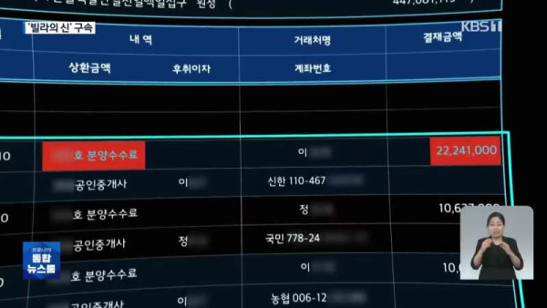 3400여채 소유한 빌라의 신 일당 구속