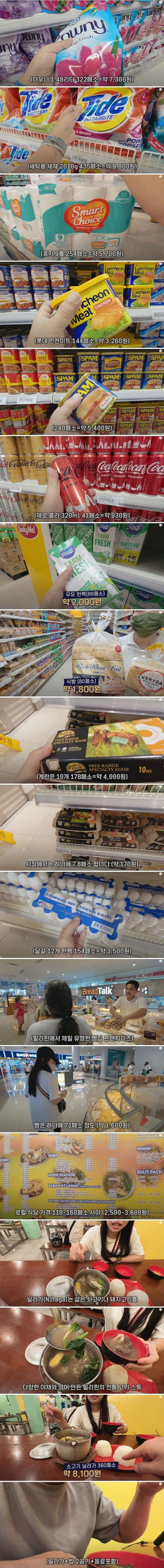 필리핀 물가 수준