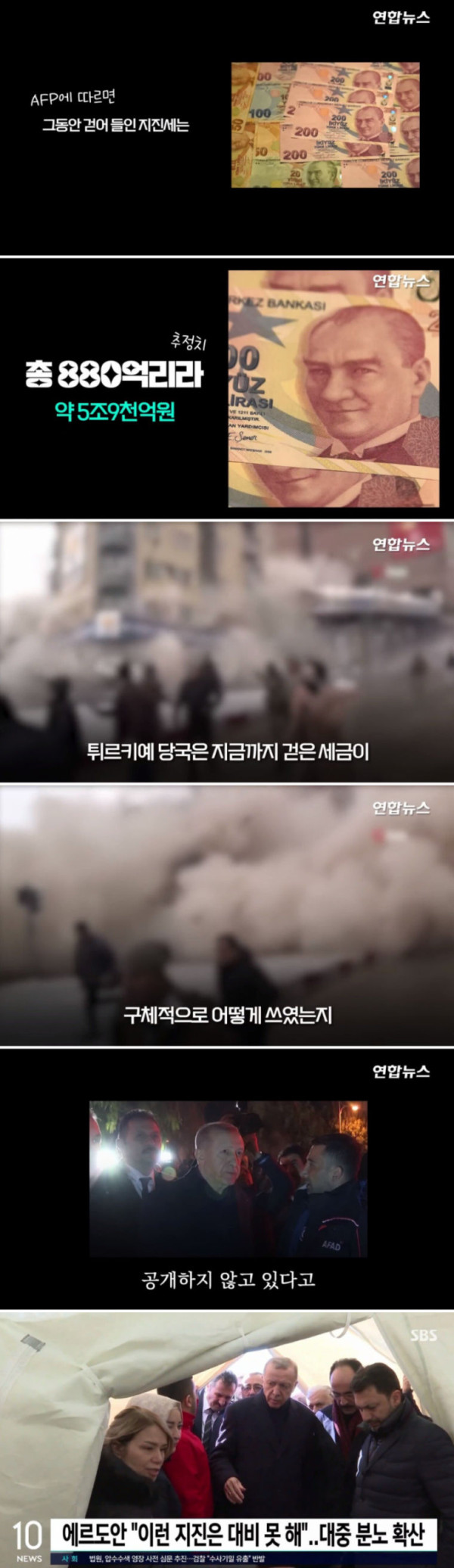 튀르키예 대통령 연봉 수준