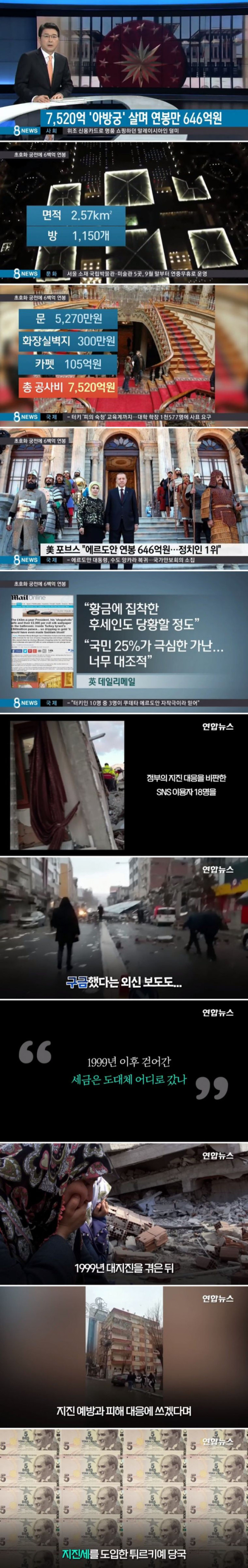 튀르키예 대통령 연봉 수준