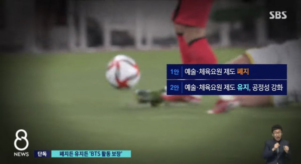 BTS 군입대시 가수 활동 보장