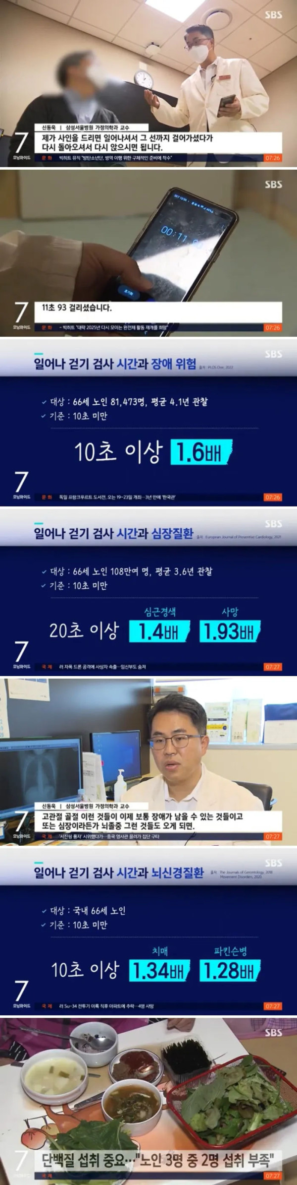 다리 근육과 뇌 퇴화의 관계