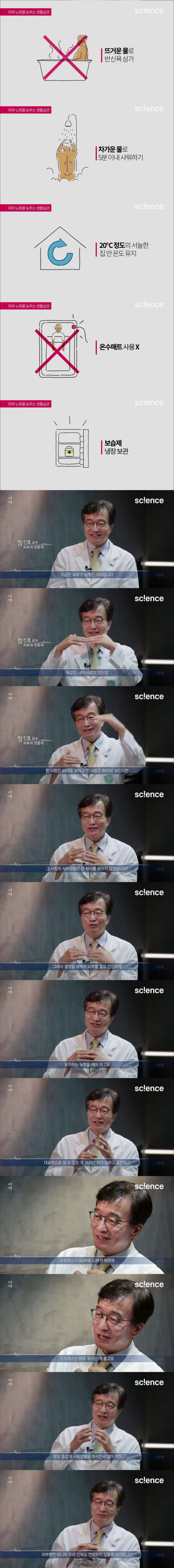 피부과 전문의가 알려주는 피부 관리법