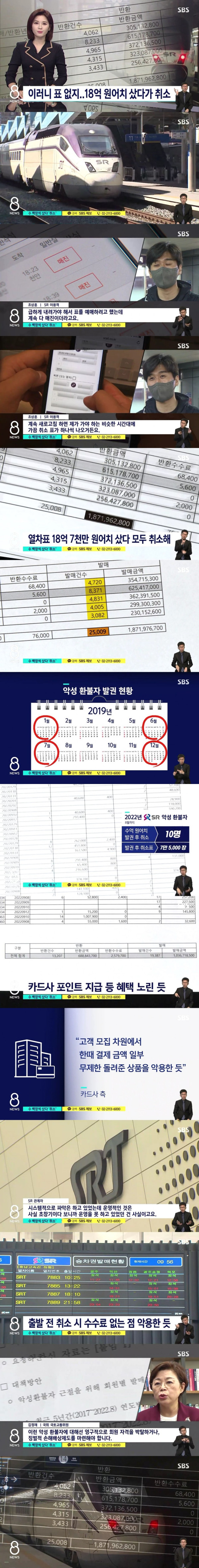 열차표를 18억 어치 샀다가 환불한 사람들