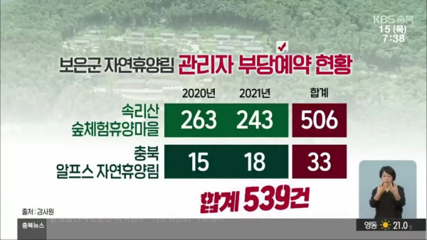 인기 캠핑장 예약이 어려웠던 이유