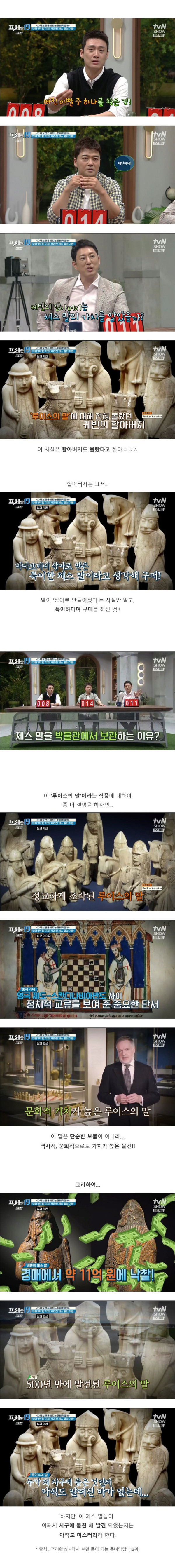 7500원에 산 체스 말의 대반전