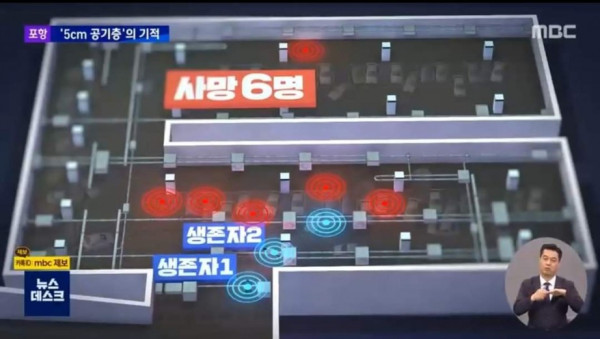 포항지하주차장 생존자가 버틴 방법