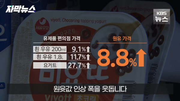 우유업계 가격인상 꼼수