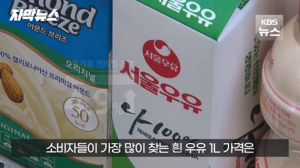 우유업계 가격인상 꼼수