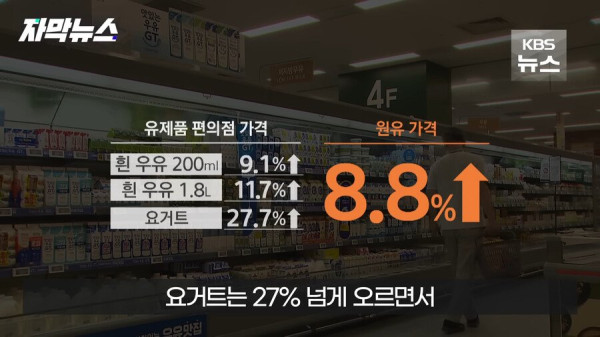 우유업계 가격인상 꼼수