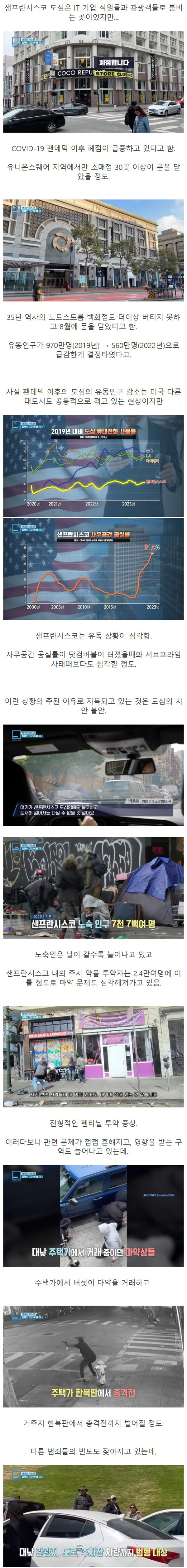 날이 갈수록 악화되어 가고 있는 샌프란시스코 도심의 상황