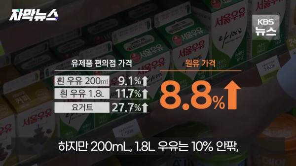 우유업계 가격인상 꼼수