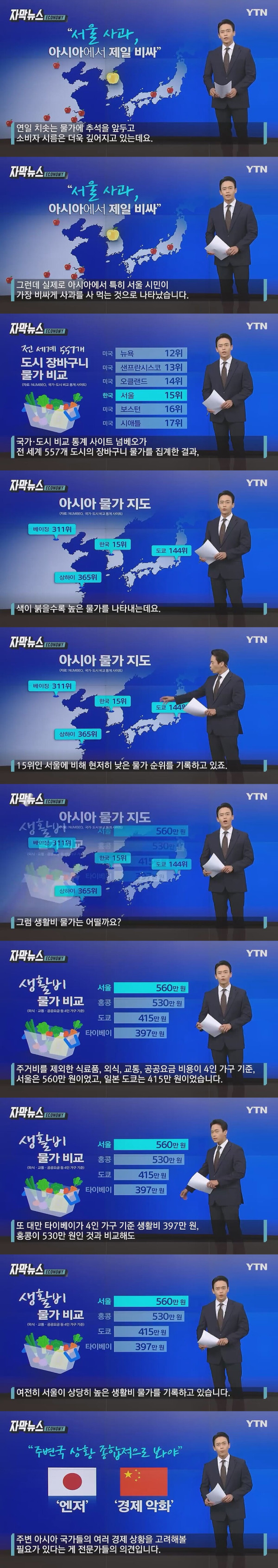 추석 앞두고 미쳐버린 한국 장비구니 물가