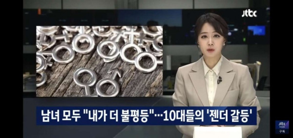 10대가 느끼는 성차별