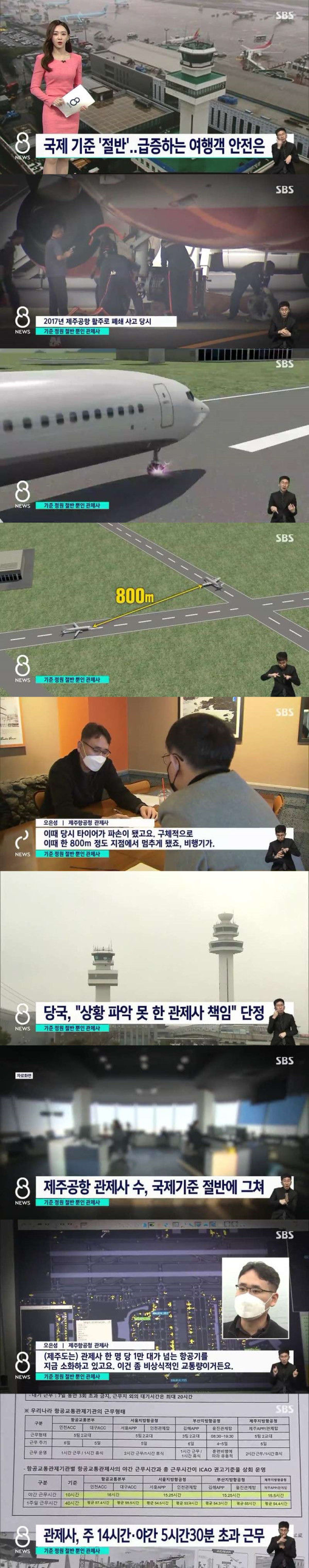 극한직업 제주공항 관제사