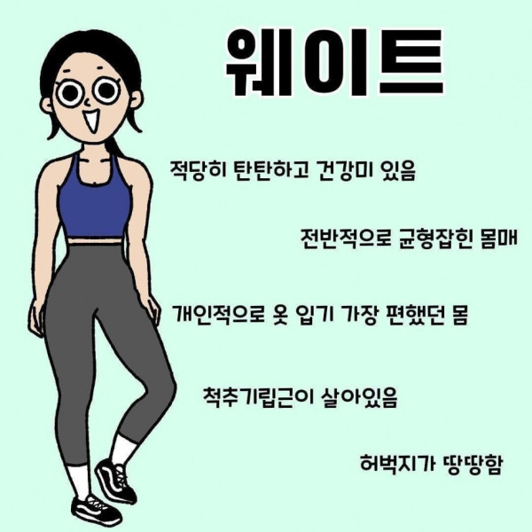 필라테스, 요가 등 운동별 몸매 특징