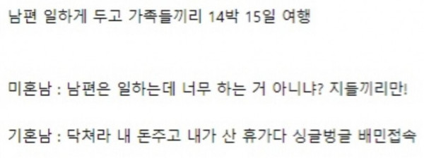 와이프가 애 셋 데리고 14박 15일 여행을 떠났다