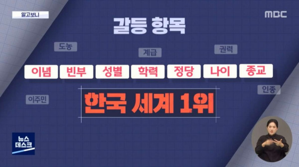 한국 또 하나의 세계 1위
