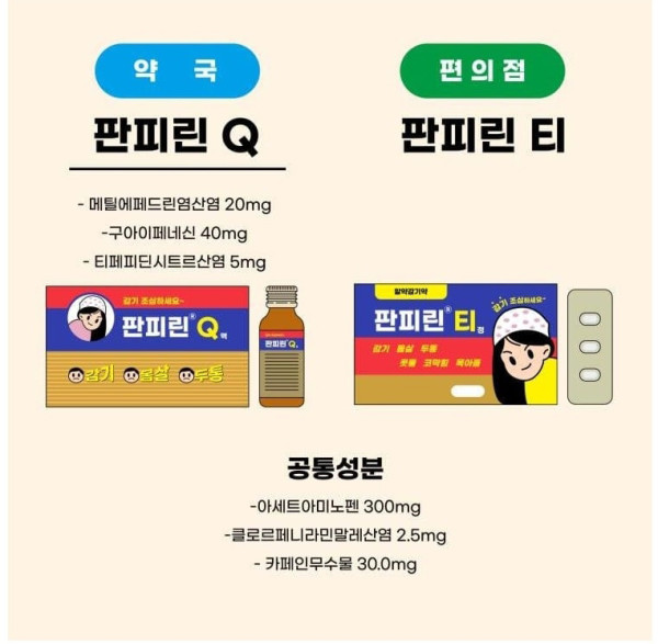 약국 약 vs 편의점 약 비교