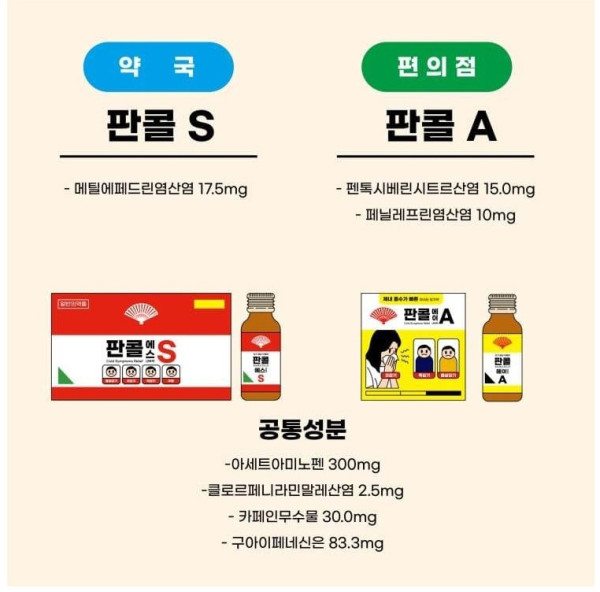약국 약 vs 편의점 약 비교