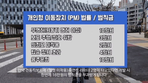 전동킥보드 타고 16만원 범칙금 내는 법