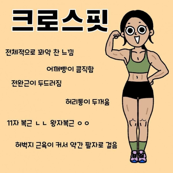 필라테스, 요가 등 운동별 몸매 특징