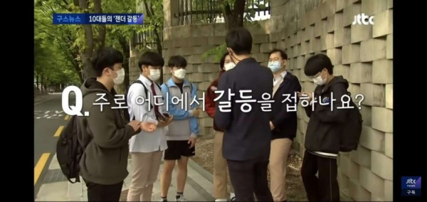 10대가 느끼는 성차별