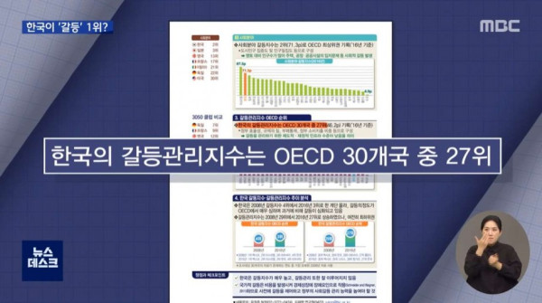 한국 또 하나의 세계 1위