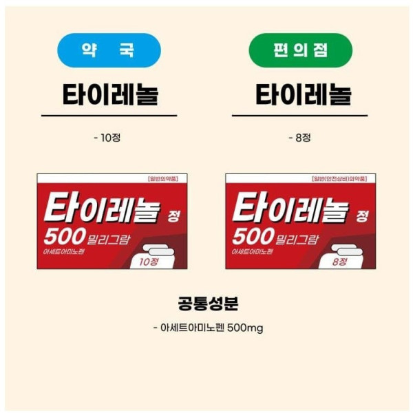 약국 약 vs 편의점 약 비교