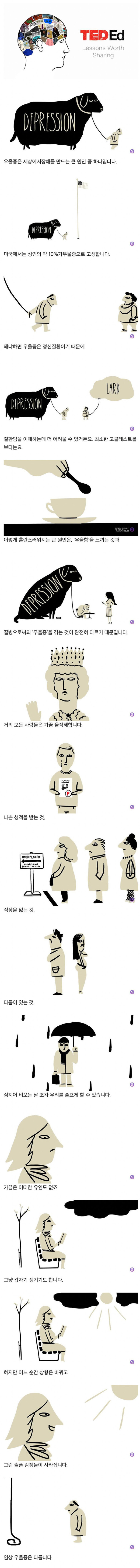 우울함과 우울증의 차이점