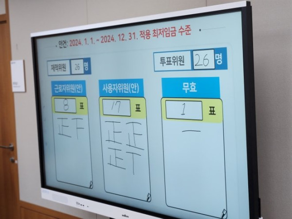 24년도 최저시급 9860원 확정