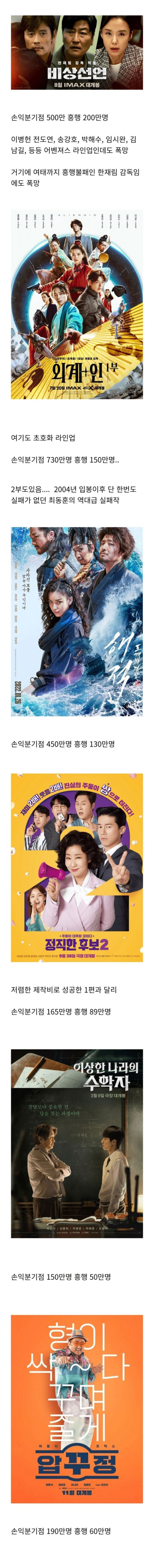 최근 개봉했다가 망한 한국영화