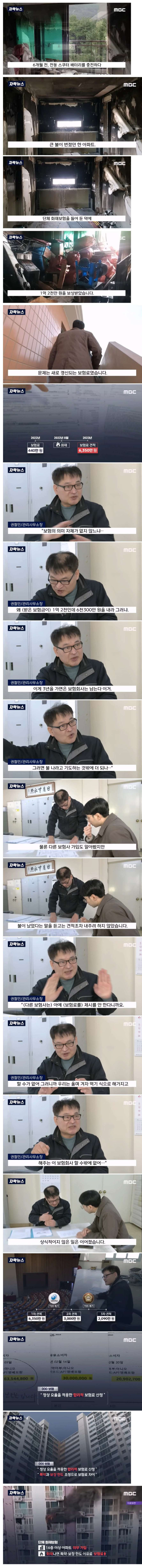 1억2천 보상해주고 1억8천으로 되돌려받은 화재보험
