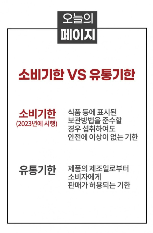 유통기한 제도 변경