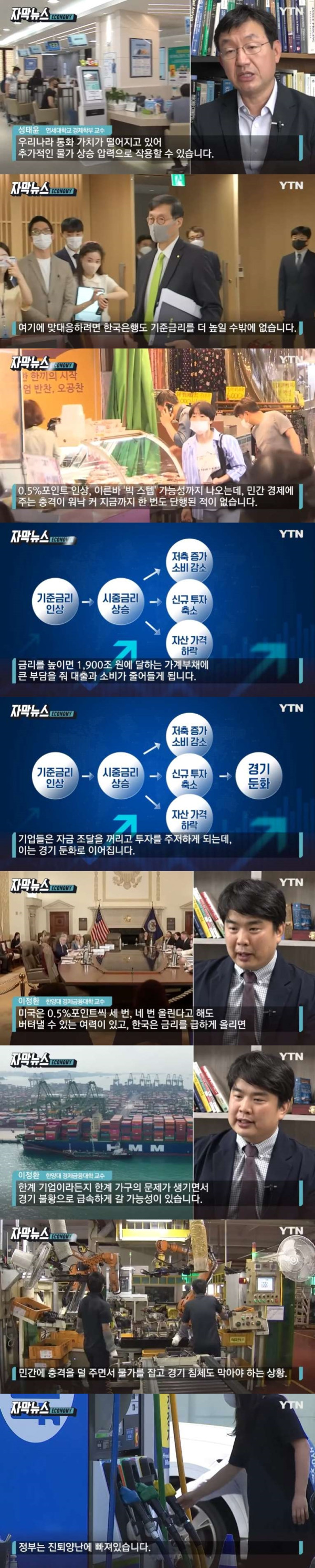 자이언트 스텝이 한국 경제에 미치는 영향