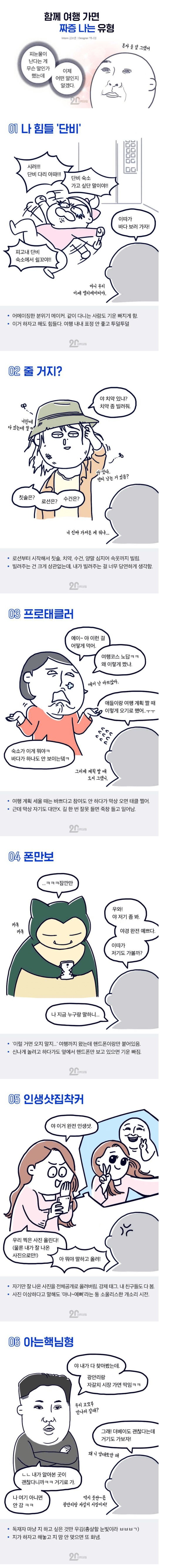 여행시 사람별 유형