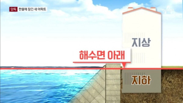 오션뷰로 홍보했던 부산 아파트 근황