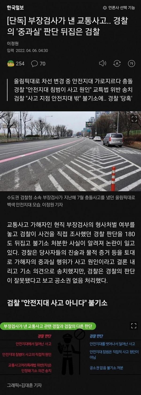 부장검사가 낸 교통사고