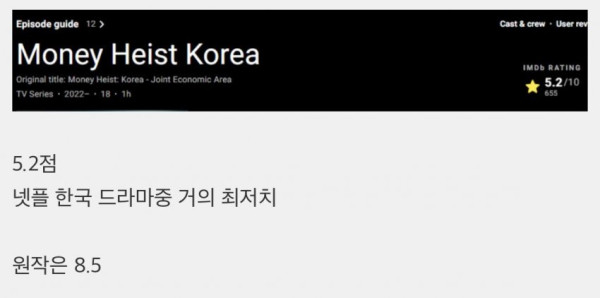 드라마 종이의집 해외반응